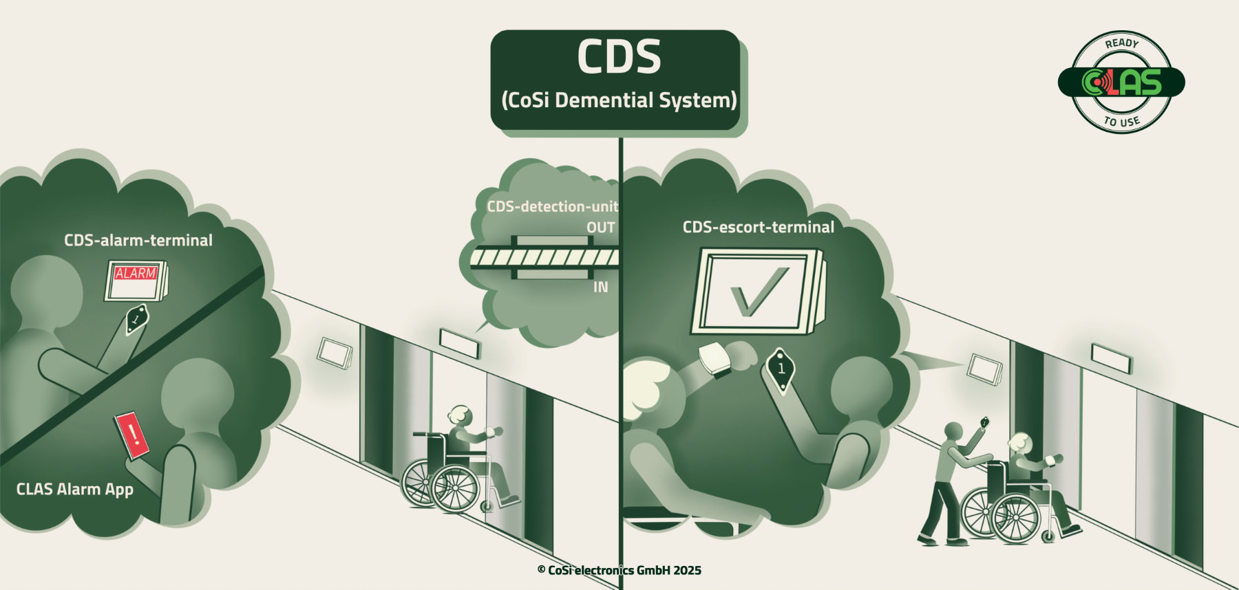 CDS flyer horizontal