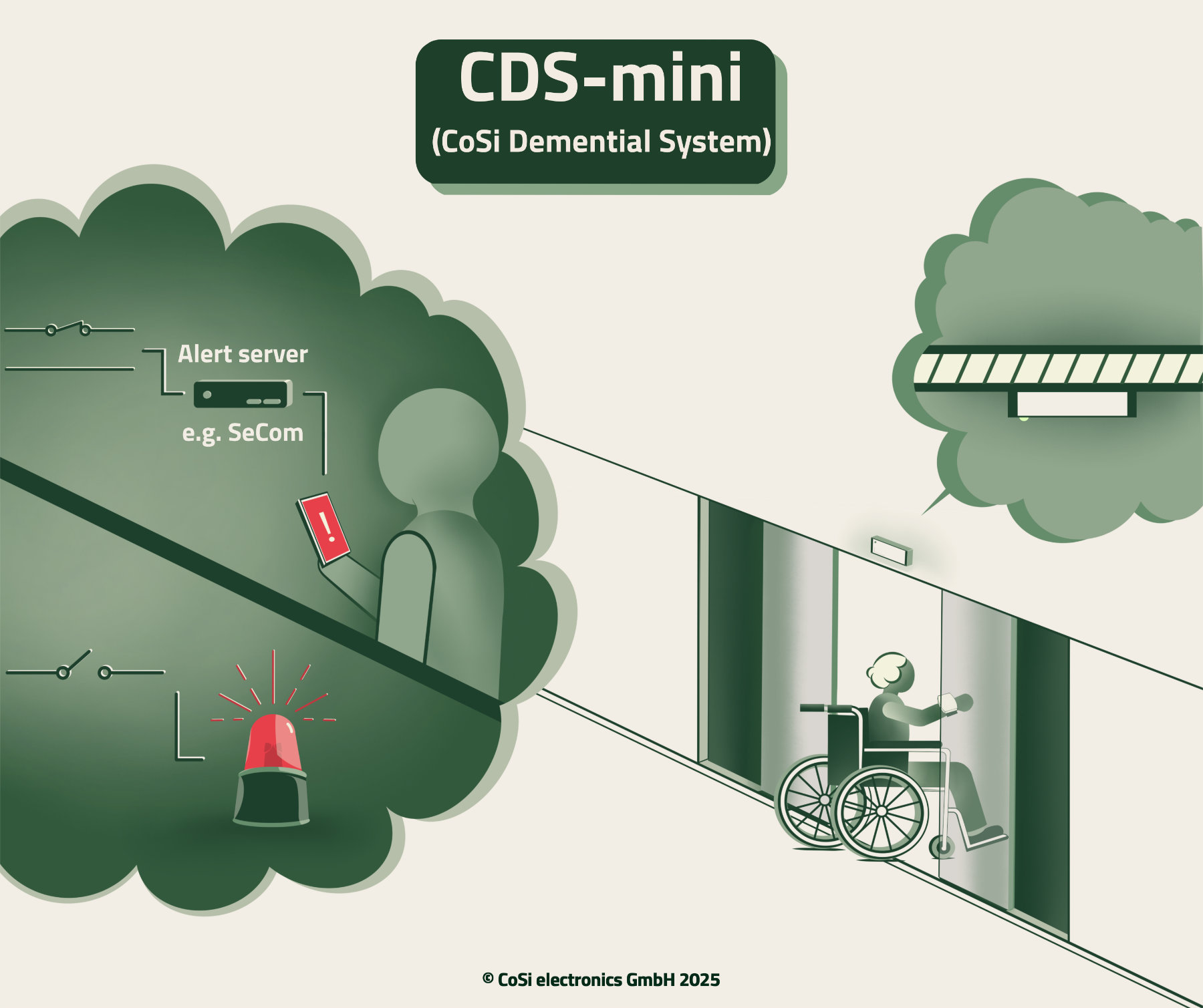 CDS mini flyer2