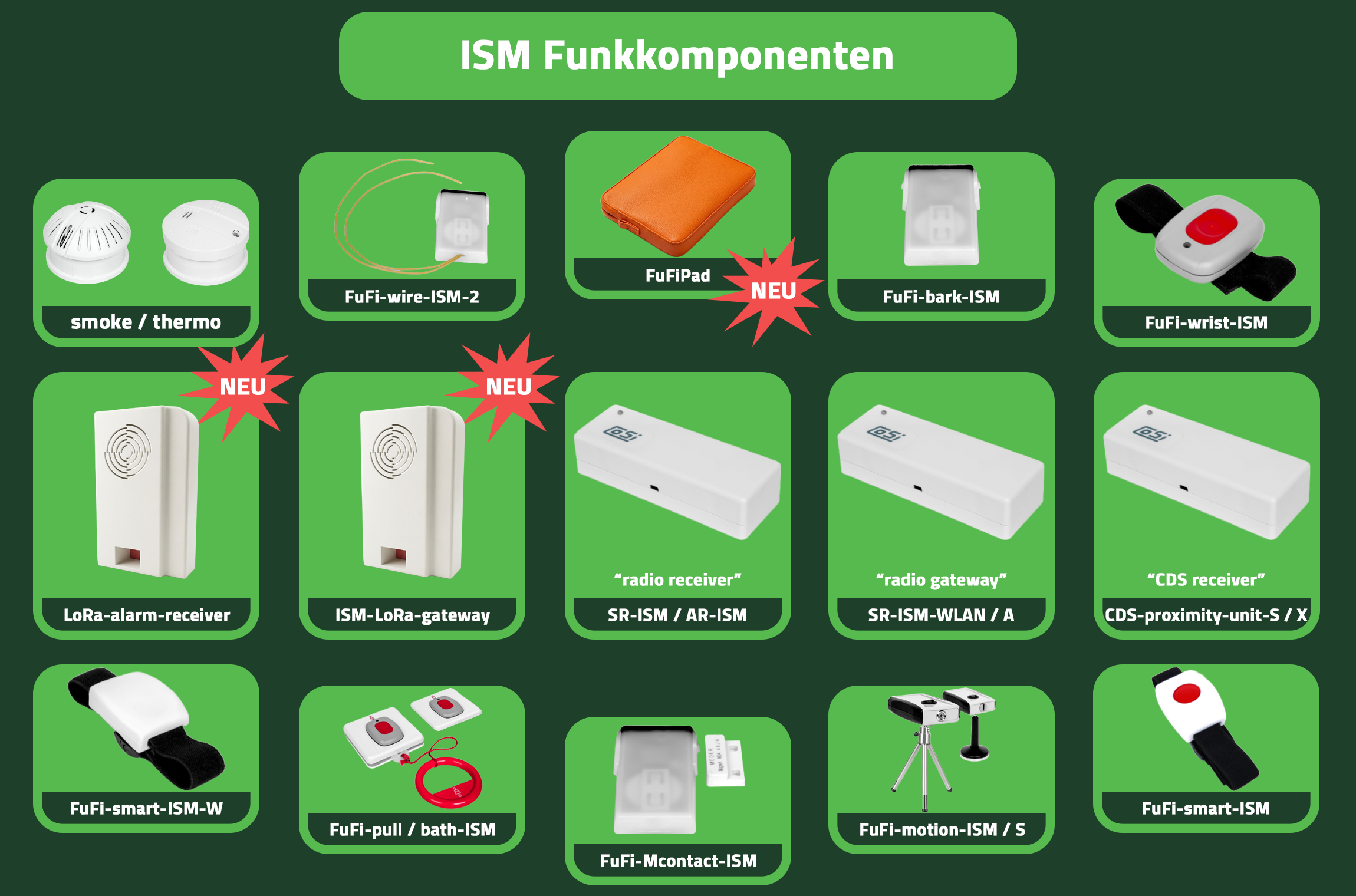 ISM Funkkomponenten