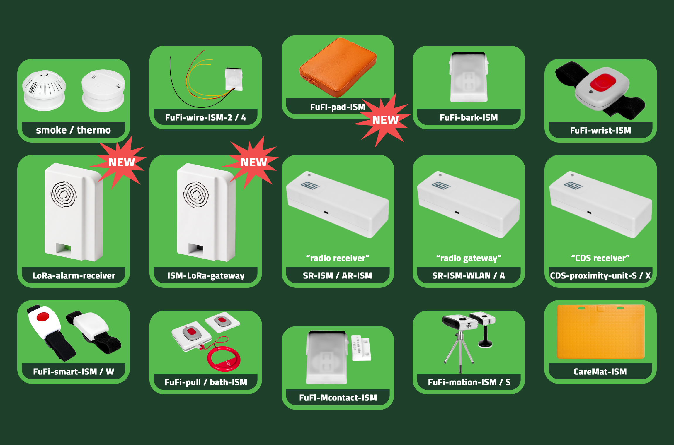 ISM radio components ohneHeader